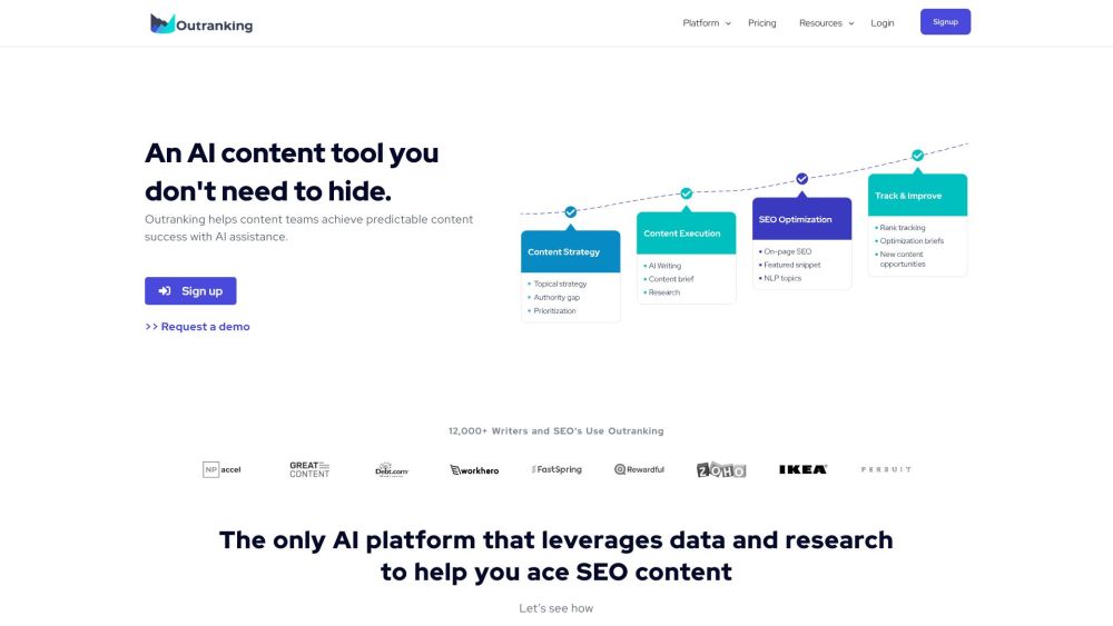 Outranking: AI SEO Tool for Content Creation & Strategy