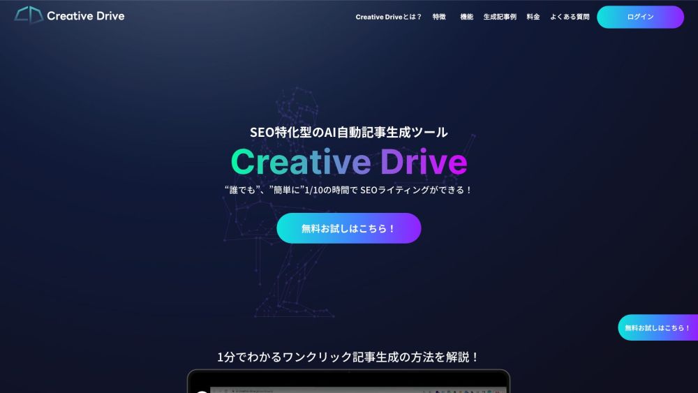 CreativeDrive: AI-Powered SEO Tool for Automatic Articles