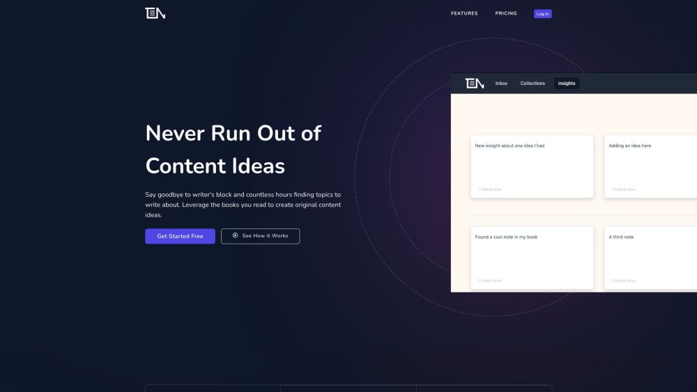 ThinkerNotes: Powerful System for Generating Original Content Ideas