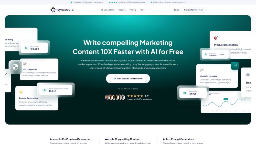 Synapso.AI: AI-Driven Content for Impactful Marketing