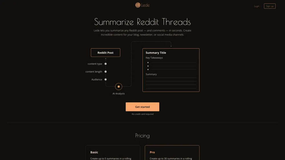 Lede: Turn Reddit Threads Into Captivating Blogs