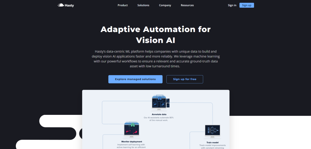 CloudFactory.com: Hasty Platform for Skill-Free Vision AI Modeling