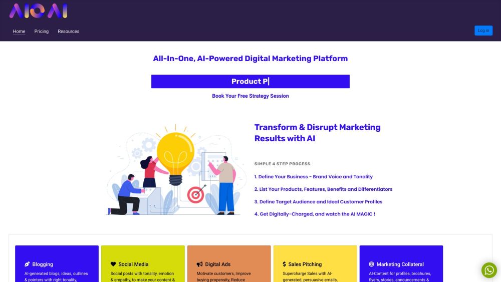 Aioai: AI-Powered Marketing Platform for Business Boost