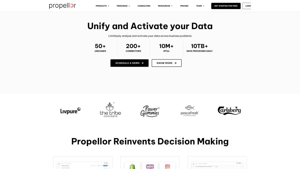 Propellor: Unify, Activate, Analyze Data - 200+ Connectors, 50 Use Cases