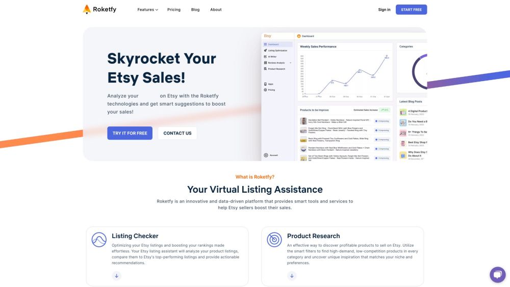 Roketfy: Boost Etsy Sales, Optimize Listings, SEO Tools