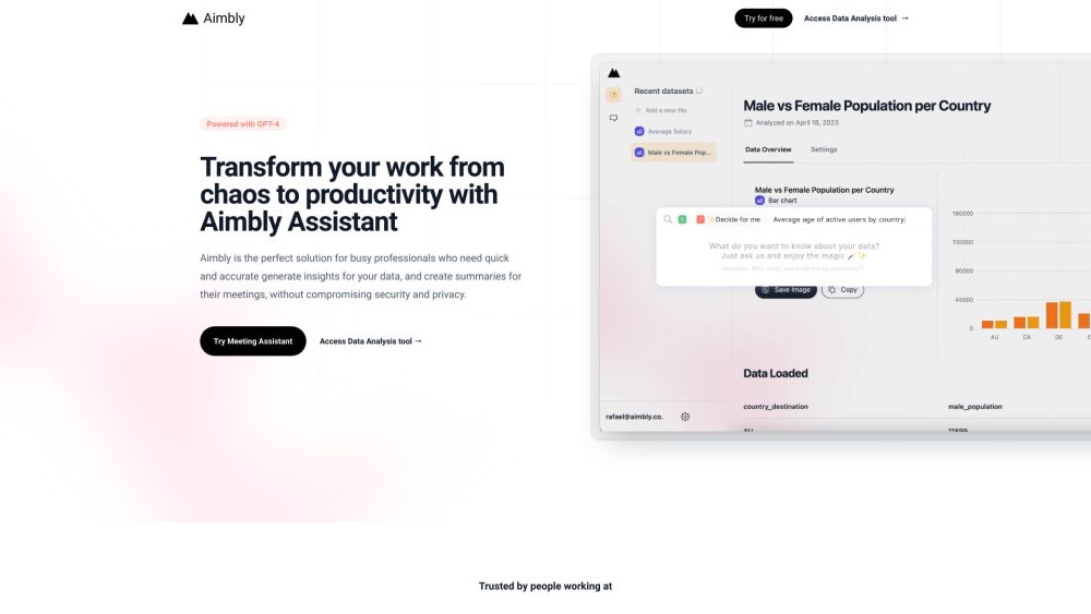 Aimbly: Organize Meetings, Secure Data, Automate Analysis & Summaries