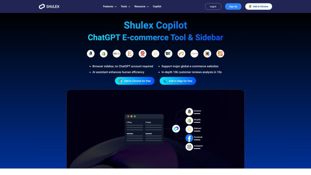 Shulex Copilot ChatGPT: AI Toolkit for Amazon, Shopify Sellers