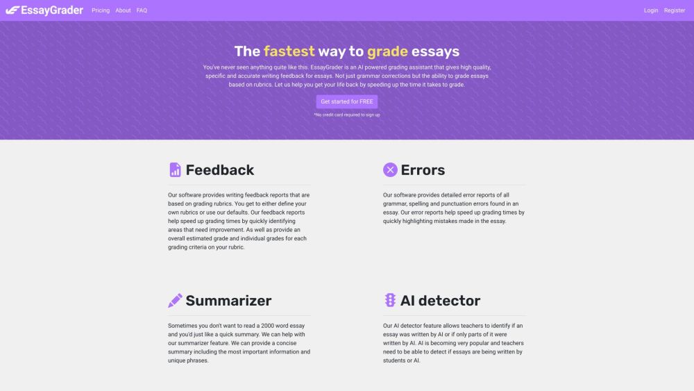 EssayGrader: AI-Powered Online Tool for Grading & Feedback