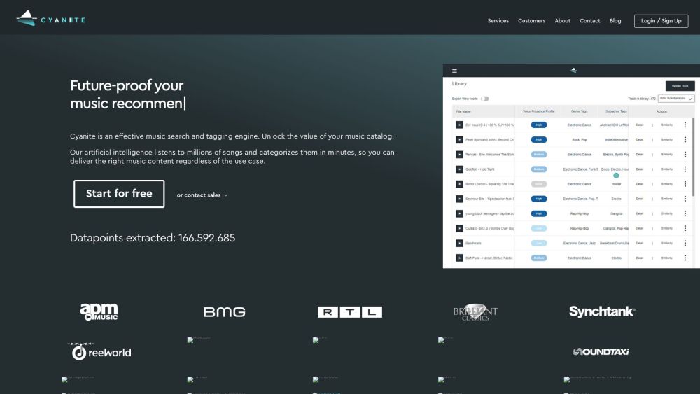 Cyanite.ai: AI Music Tagging & Similarity Search for Industry