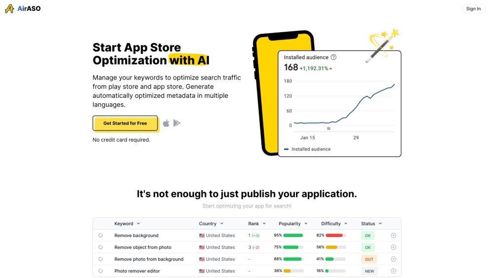 AirASO: AI App Ranking, Metadata Optimization & Keyword Management