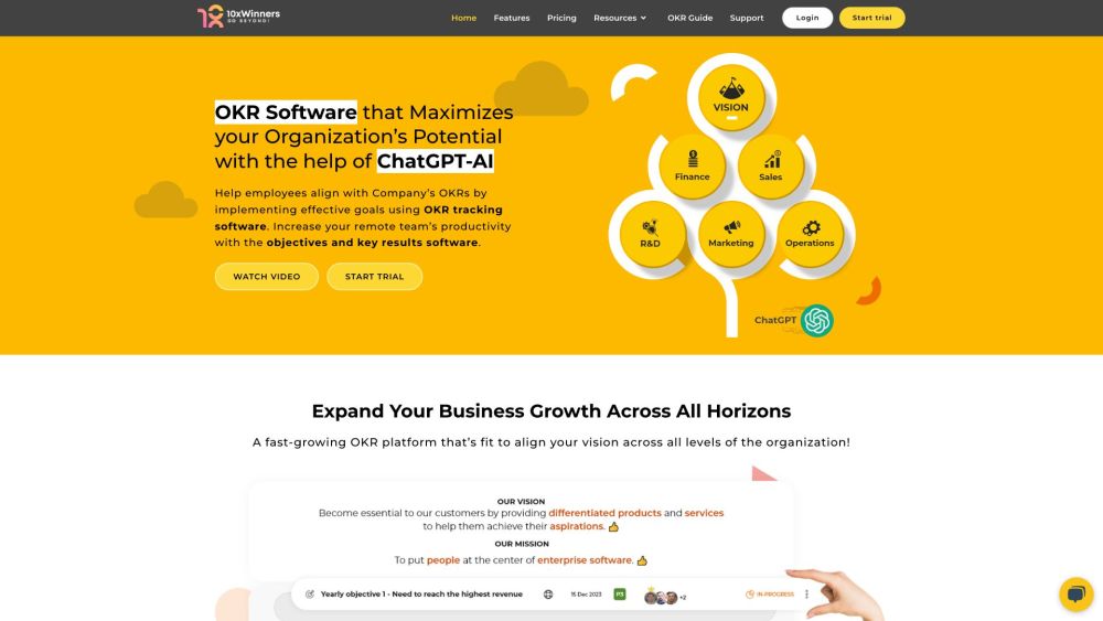 10xWinners OKR Software: Align, Track, Measure Business Goals