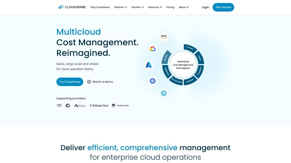 CloudVerse.ai: Multicloud Cost Management & Spending : Cloud Spending