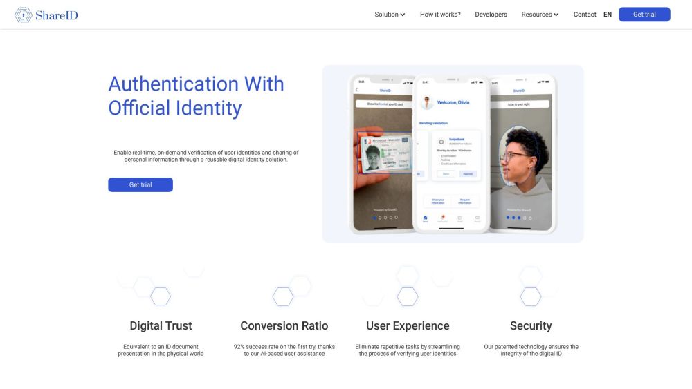 ShareID: Seamless Digital Identity Verification & Sharing Solution