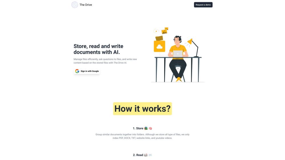 The Drive AI: Streamlines Ops, Boosts Productivity, Auto-Generates Content