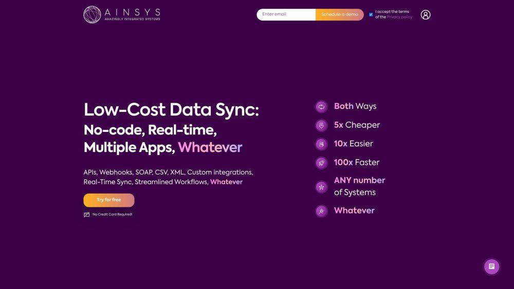 Ainsys: Integration, Access & Transformation Tool for Seamless Data