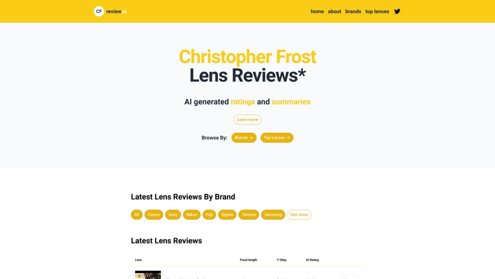 CFReview.ai: AI Lens Reviews, Brand Browsing, Top Lens Picks