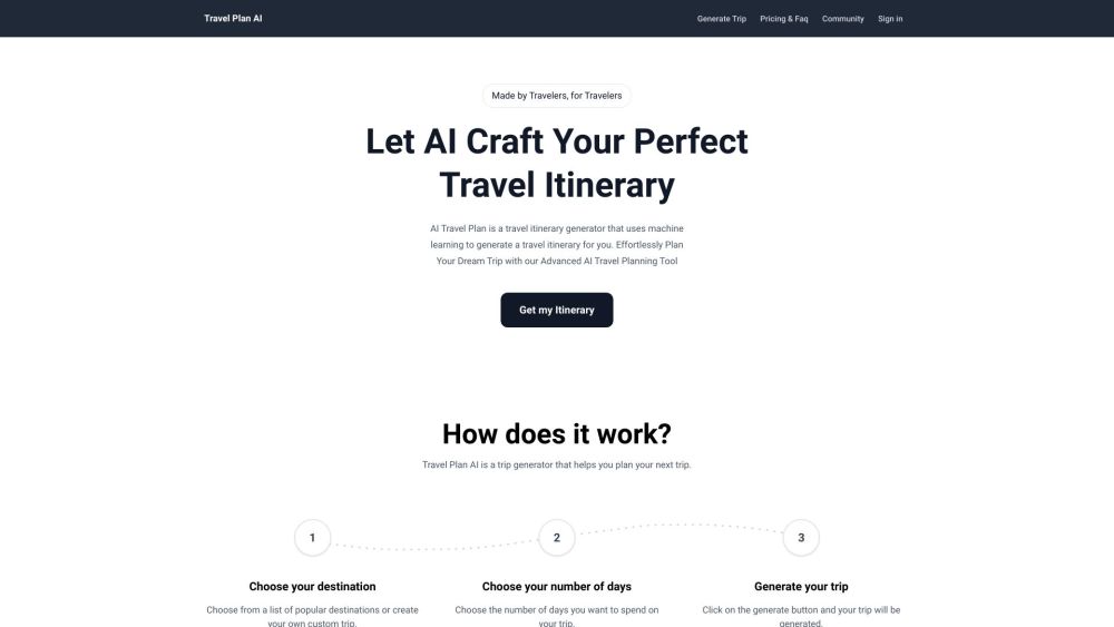 AI Travel Plan: Personalized Itinerary Generator for Dream Trips : Tailored Travel Plans