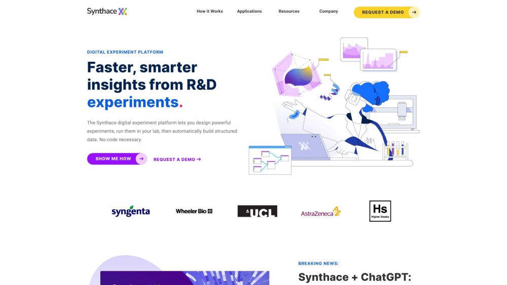 Synthace: Efficient R&D Platform for Powerful, Automated Experiment Design