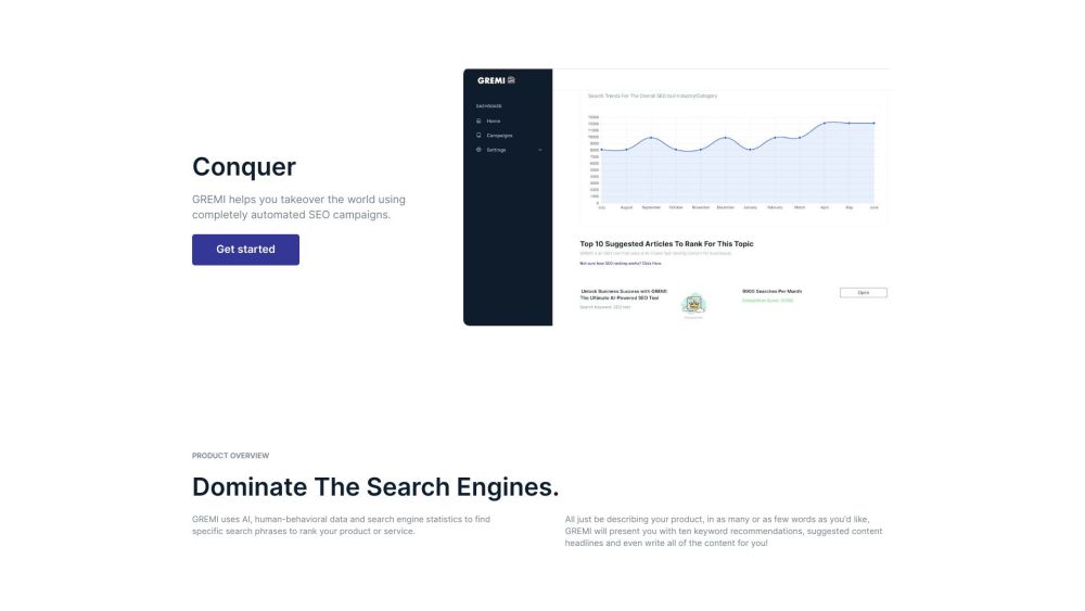 GREMI: AI-Powered SEO Campaigns for Optimal Website Rankings