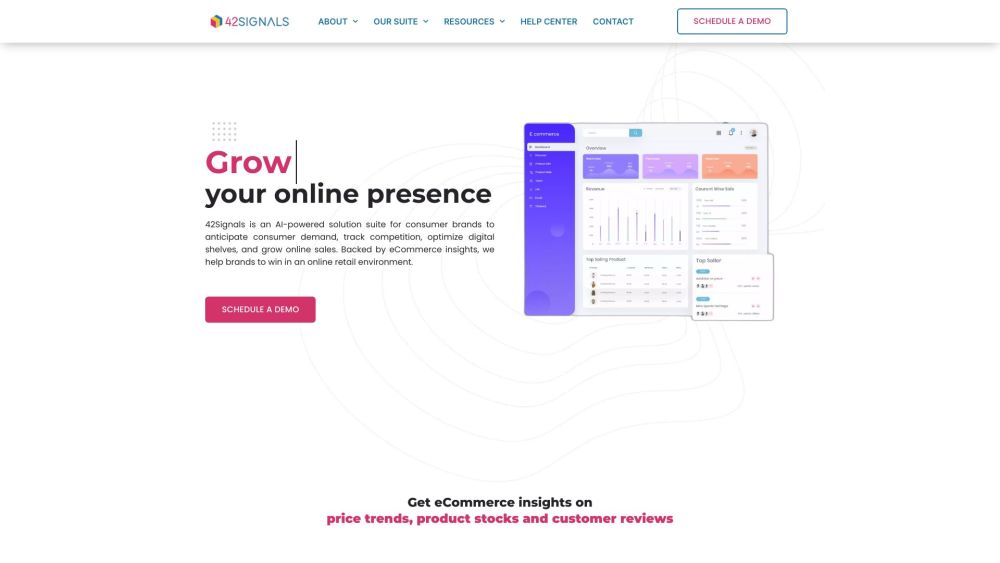42Signals: AI eCommerce Insights, Competition Tracking & Sales Growth
