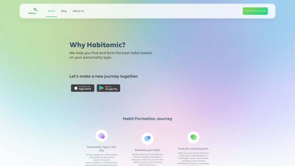 Habitomic: Personalized Habit Formation Using Psychometric Tools