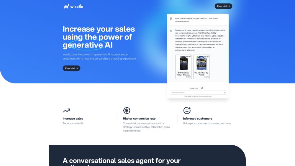 Wisello: AI Conversational Assistants for Personalized Ecommerce Shopping