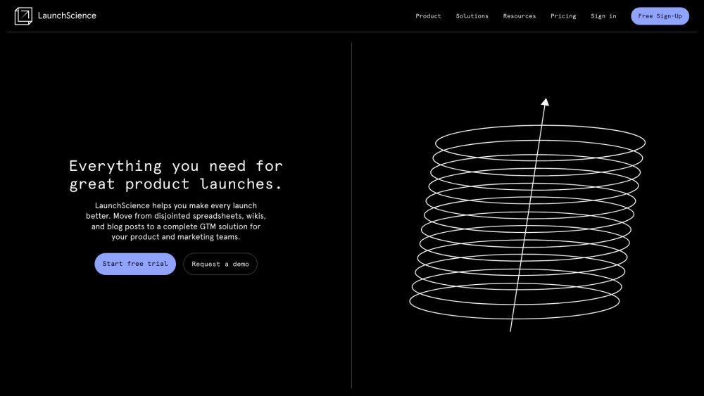 LaunchScience: Enhanced Launch Platform for Successful Product Features