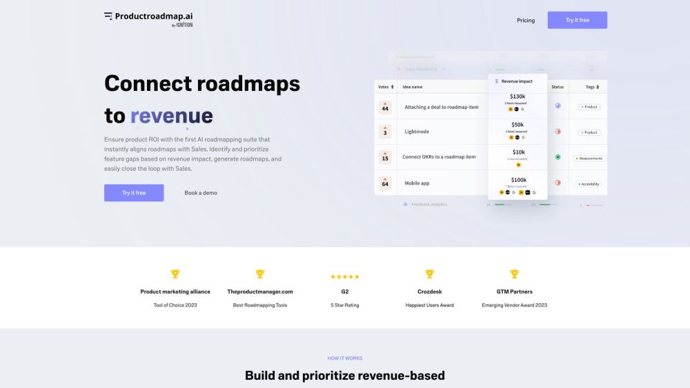 Revenue-Driven Roadmaps: CRM Data for Profitable Product Planning