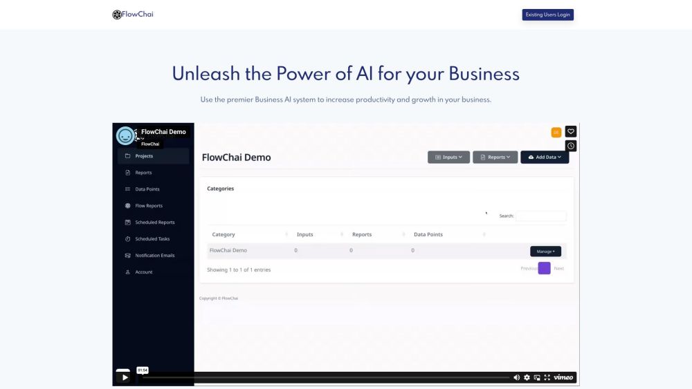 FlowChai: Efficient AI for Business Content Creation & Automation