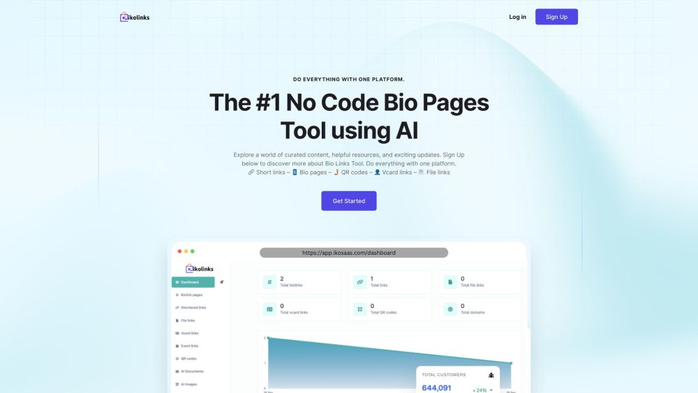 Bio Links Tool: Short Links, Bio Pages, QR Codes, VCard & File Links