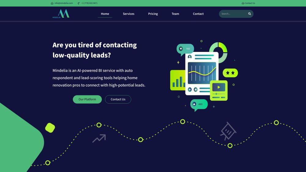 Mindelia: AI Lead-Scoring Tool for Home Renovation Professionals