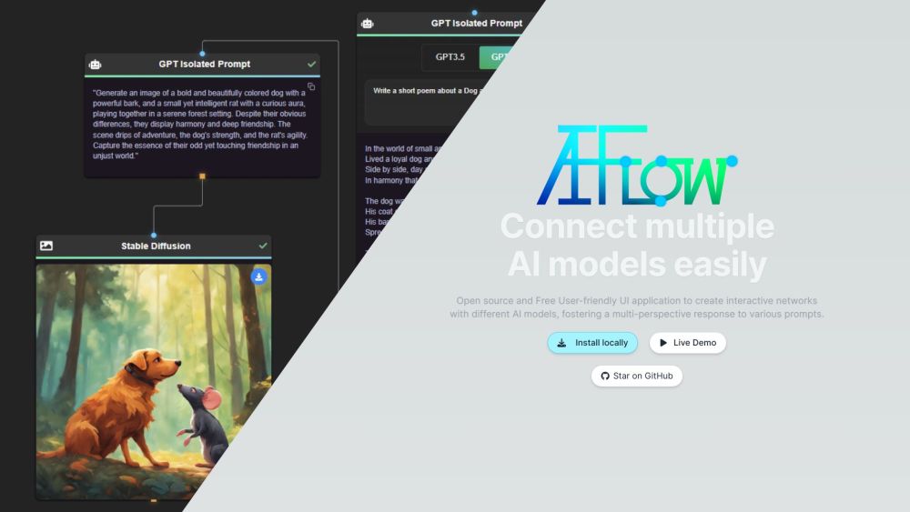 AI-Flow: Open Source, User-Friendly App for Multi-AI Model Networking