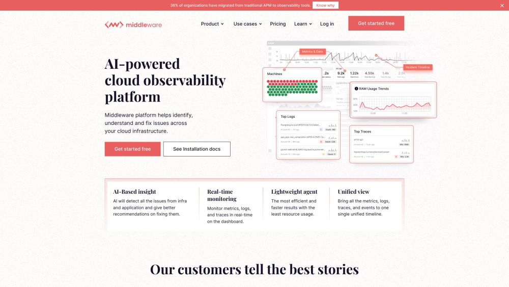 Middleware Observability Platform: Cloud Monitoring & APM Boost