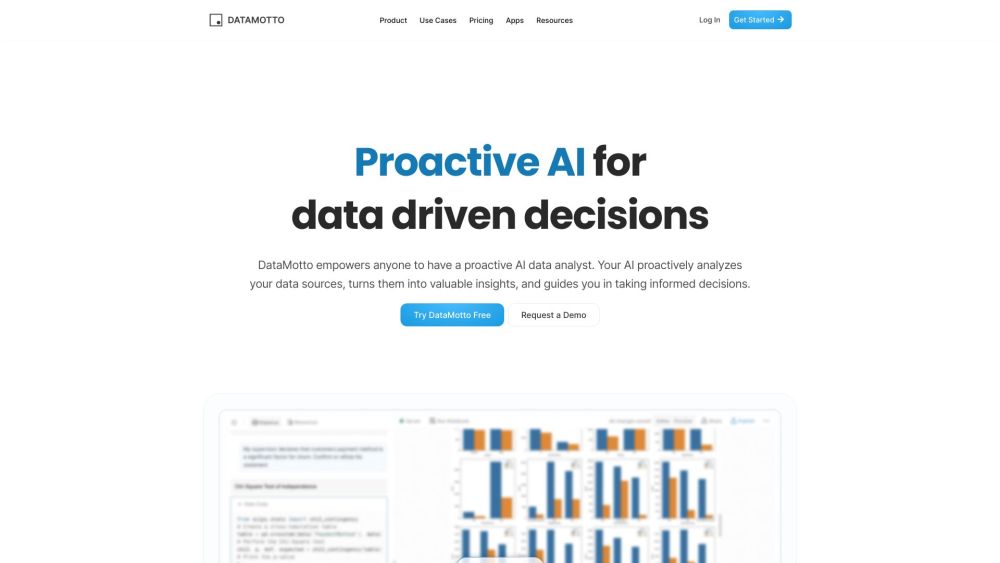 DataMotto: Proactive AI Data Analyst for Efficient Insights