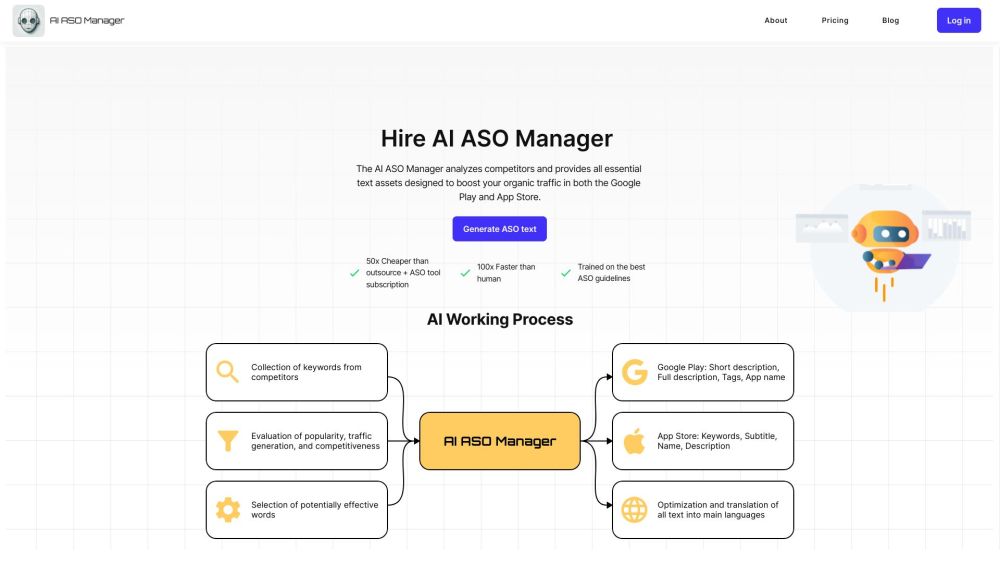 AI ASO Manager: Optimize, Analyze, Boost Traffic with AI Solutions