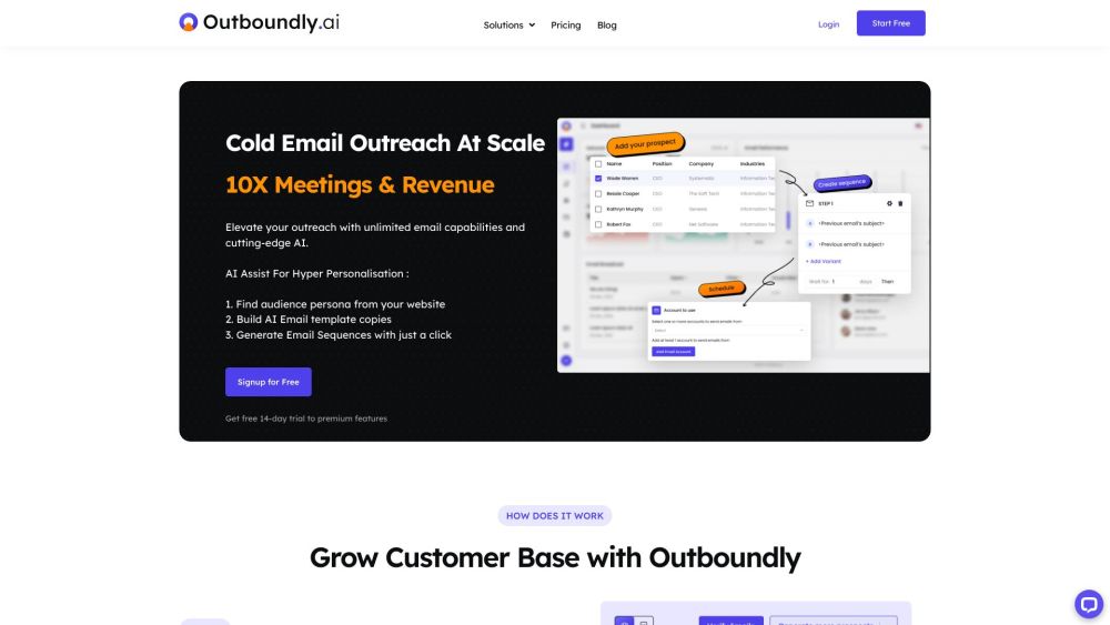 Outboundly: AI Email Outreach, Unlimited Capabilities, Single-Click Sequences