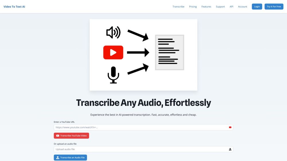 Video To Text AI: Fast, Accurate & Easy AI Transcription Service