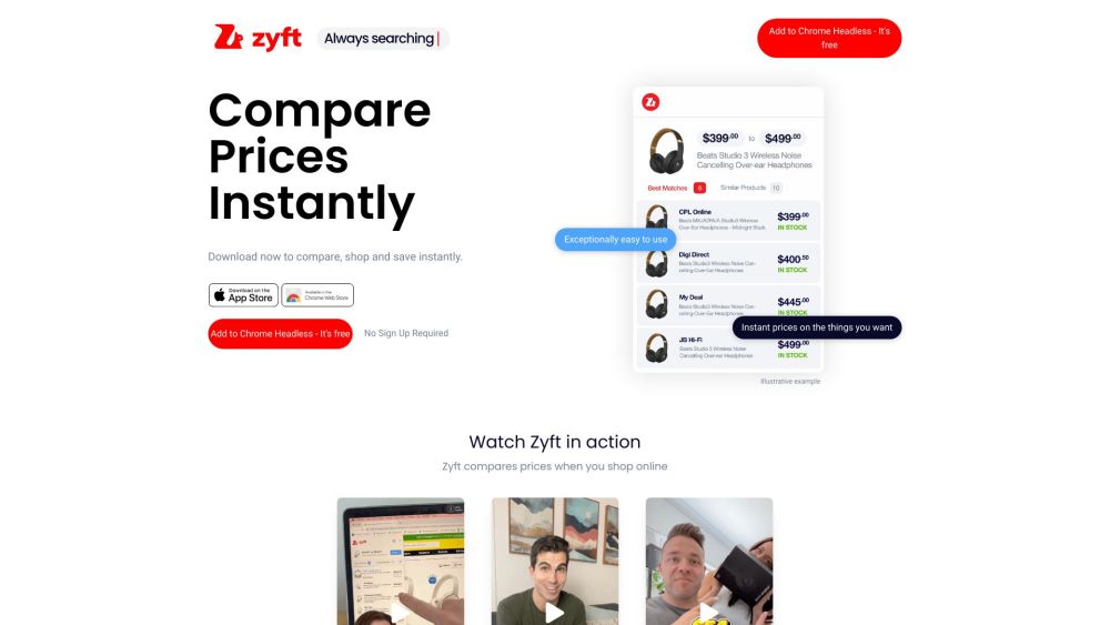 Zyft: Compare Prices, Check Stock & History for AU Retailers