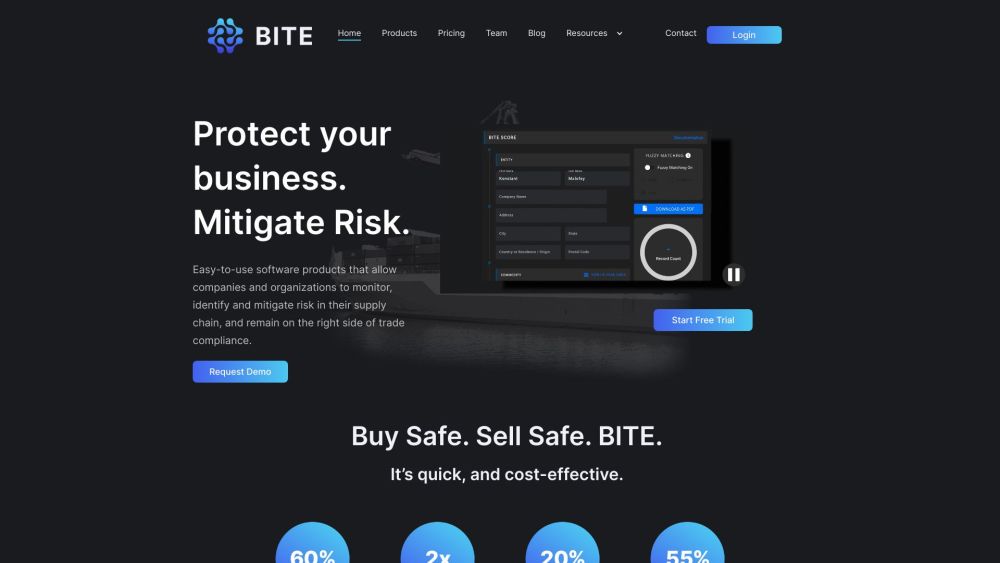 BITE: SaaS Tool for Supply Chain Risk Mitigation & Compliance