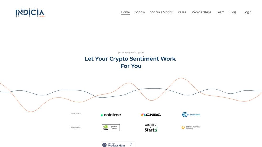 Indicia Labs: AI Crypto Platform for Mass Returns, Crowdsourced Sentiment