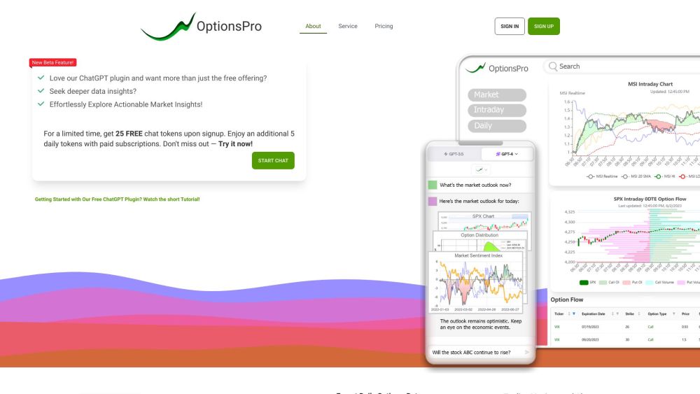 OptionsPro: Trading Signals, Market Trends, Powerful Alerts