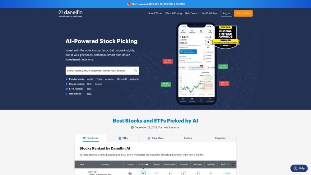 Danelfin: AI Stock Analytics for Smart Investment Choices and Insights