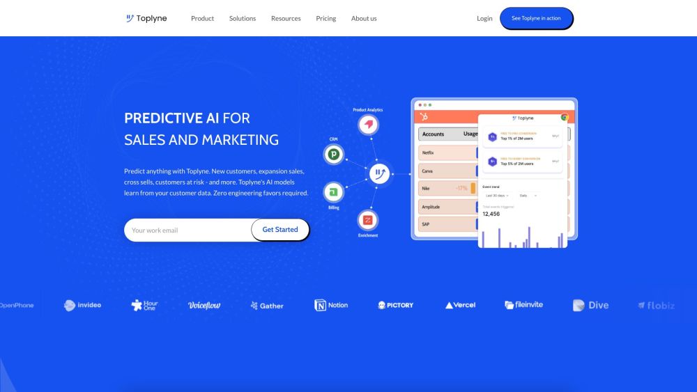 Toplyne: Predictive AI for Sales and Marketing Solutions