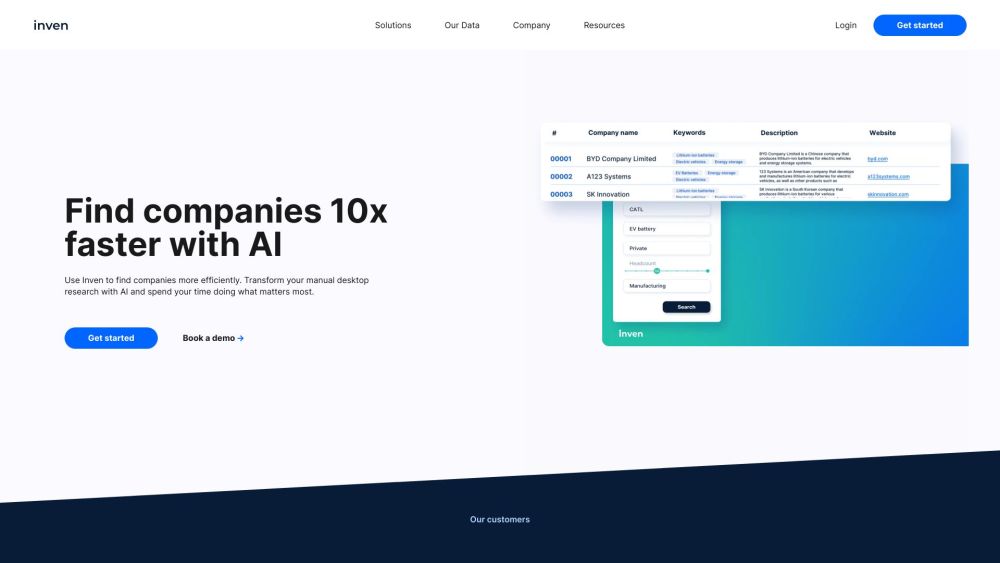 Inven: AI-Powered Search Tool - Find Similar Companies Efficiently