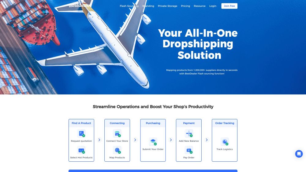 BestDealer: Dropshipping, Sourcing, Quality Control, Branding, Shipping