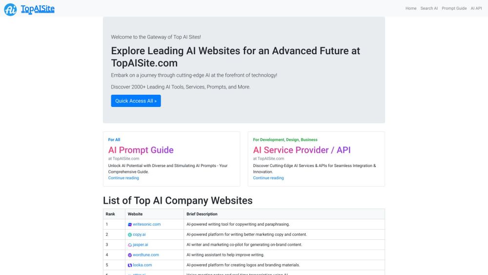 TopAISite: Discover Premier AI Tools - Your Top AI Tools Website