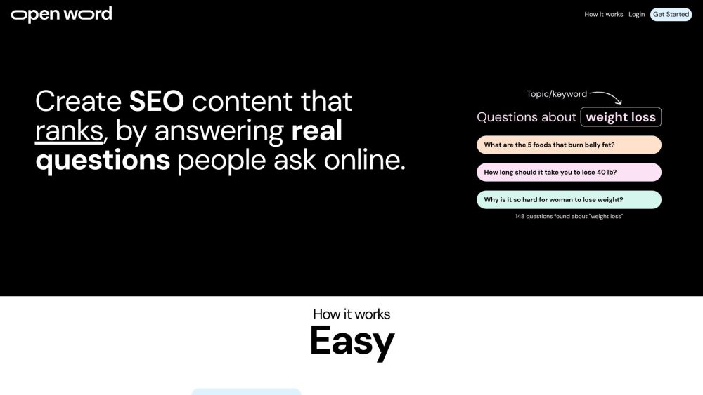 Openword: Create Business Content That Answers Online Audience Queries