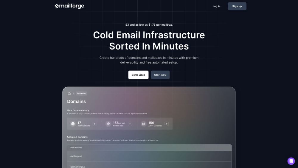 Mailforge: Swift Domain/Mailbox Creation & Cost Reduction for Brands