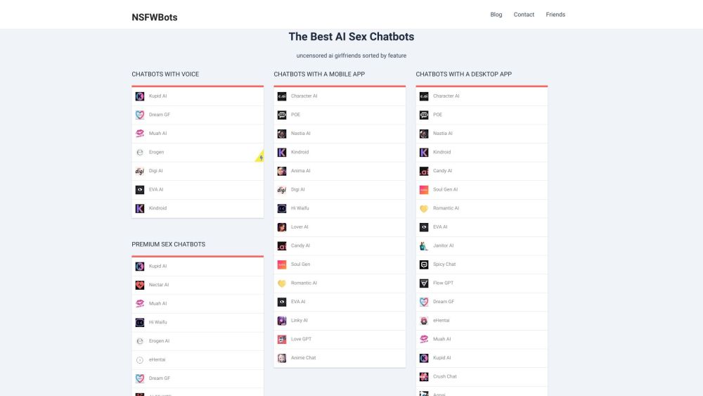 NSFWBots AI Sex Chatbot List: Comprehensive AI Chatbot Collection