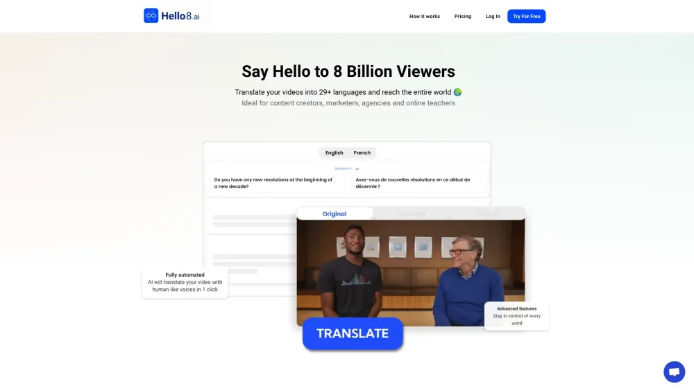 Hello8: Video Translation in 29+ Languages, Global Reach